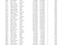 do data entry, excel work, copy paste and data cleaning
